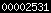 website statistics