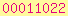 blogspot statistics