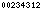 website statistics