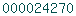 blogger counter