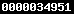 hit counter for blogger