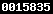 site stats