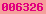 hits counter
