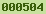 blogger counter