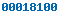wordpress counter