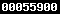 web statistics