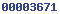 wordpress counter