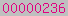 counter customisable