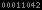 wordpress counter