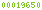 tumblr page counter