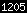 wordpress counter