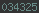 counter customisable