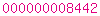 web statistics