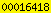 wordpress counter