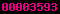 website statistics