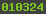 wordpress counter