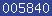 web statistics