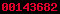 wordpress stats plugin