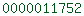 counter for wordpress