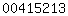 wordpress stats plugin