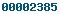 wordpress stat