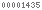 wordpress visitors