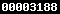 wordpress blog stats