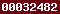 wordpress visitors