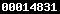 wordpress blog stats