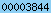 stats for wordpress