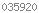 blogger counter