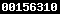 wordpress stats 