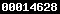 wordpress statistics