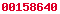 wordpress counter