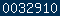 blogspot stats