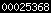 wordpress hit counter