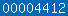 stats for wordpress