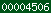 stats for wordpress