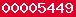 counter for wordpress