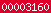 wordpress stats 