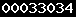 web statistics