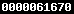 wordpress stat