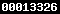 blogspot stats