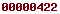 wordpress stats plugin