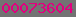 blogspot statistics