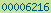 blogspot counter
