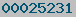 blogger counter