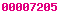 blogspot visit counter