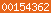 blogger statistics