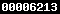 blogspot statistics